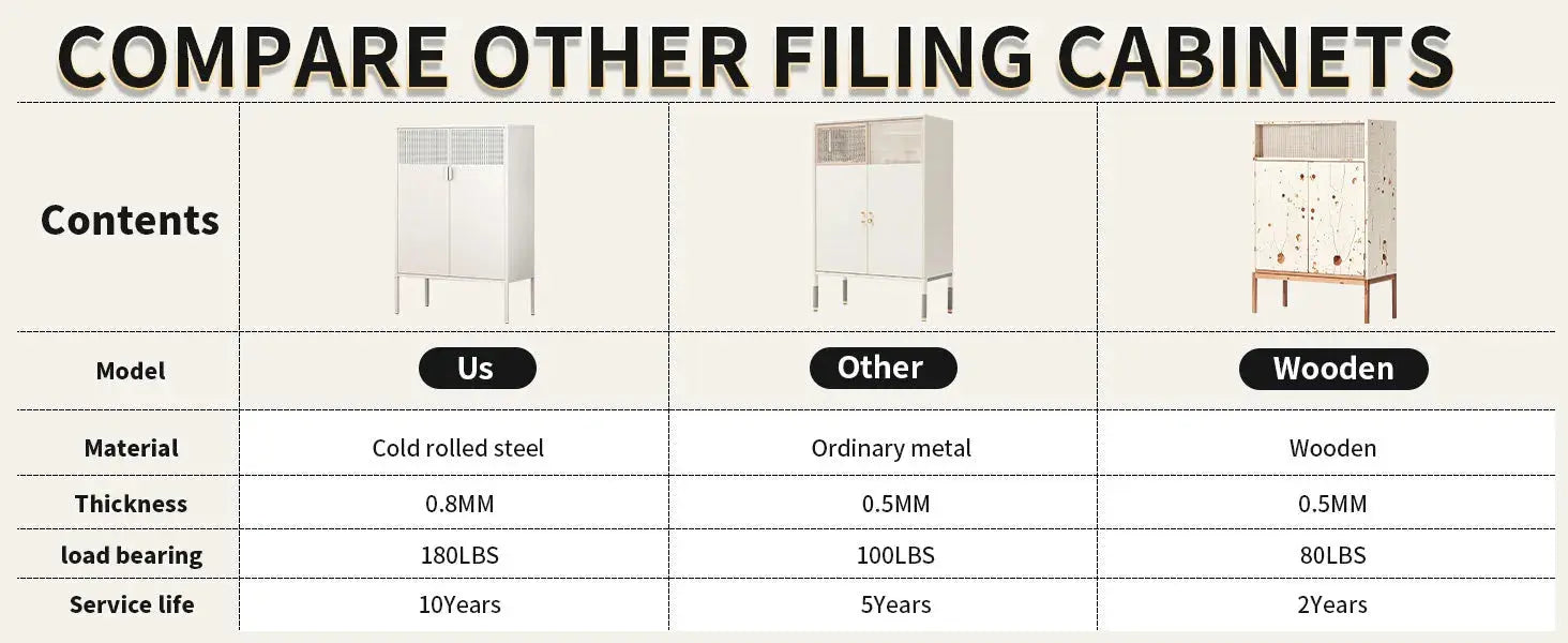 Metal storage cabinet