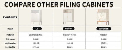Metal storage cabinet